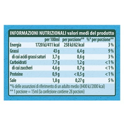 Calvé Top Down Cheddar 430ml - La salsa Calvé Cheddar da 430ml ti aiuterà a guarnire burger e panini in pochi istanti con un gusto indimenticabile. Scegli Calvé perché Buono può diventare Buonissimo!